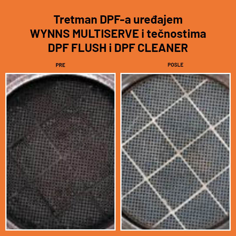 WYNNS set DPF cleaner + Flush (Multiserve) 1+1 L 3 WYNNS set DPF cleaner + Flush (Multiserve) 1+1 L