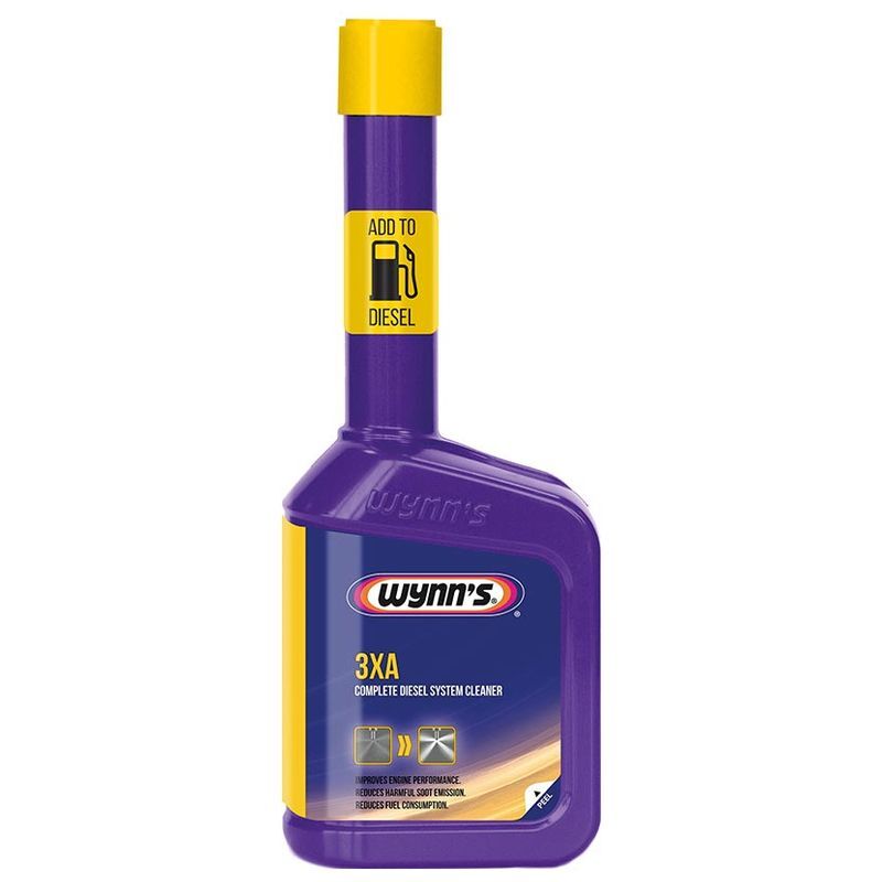 Aditivi za dizel